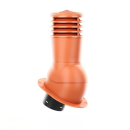 Odvětrávací set pro šindel a rovné plechové krytiny - rovný plech - průměr 150 mm