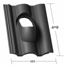 HPI Plastová prostupová taška pro krytinu Terran Danubia, Standard, Bramac Římská, Adria - pr. průchodu 100 mm