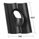 HPI Plastová prostupová taška pro krytinu Nelskamp Finkenberger - pr. průchodu 100 mm