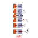 evo-vrtak-pro-isofux-rocket-evolution-3