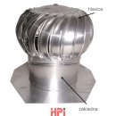 turbina-lomanco-komplet-bib-14-hlinik